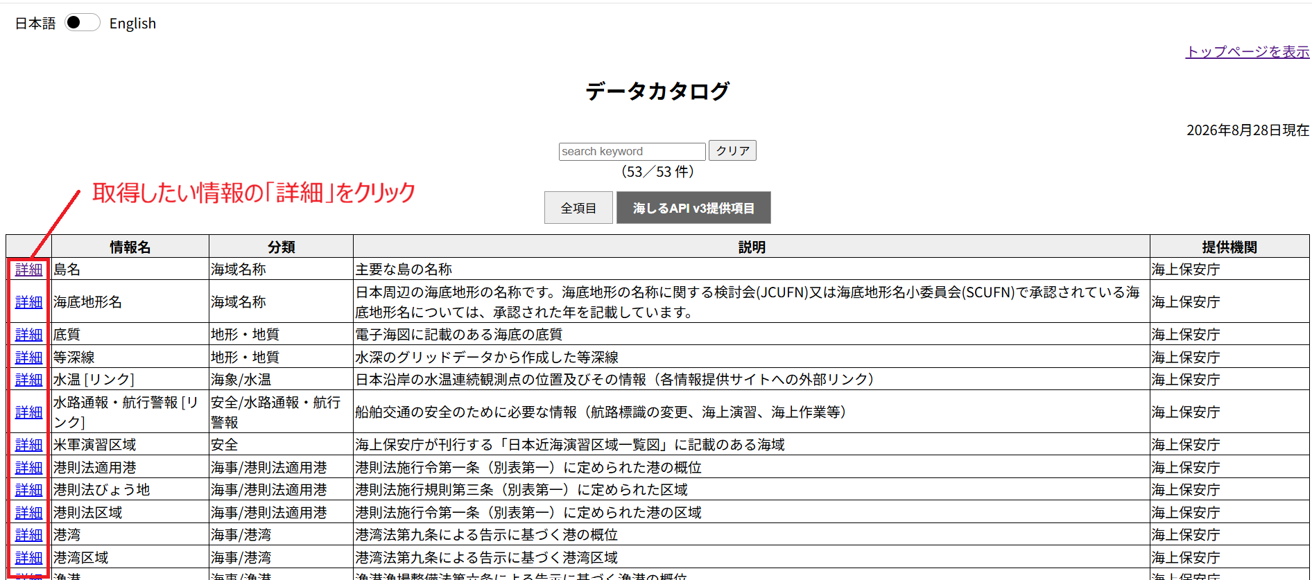 データカタログhtml(海しるAPIv3提供項目表示)