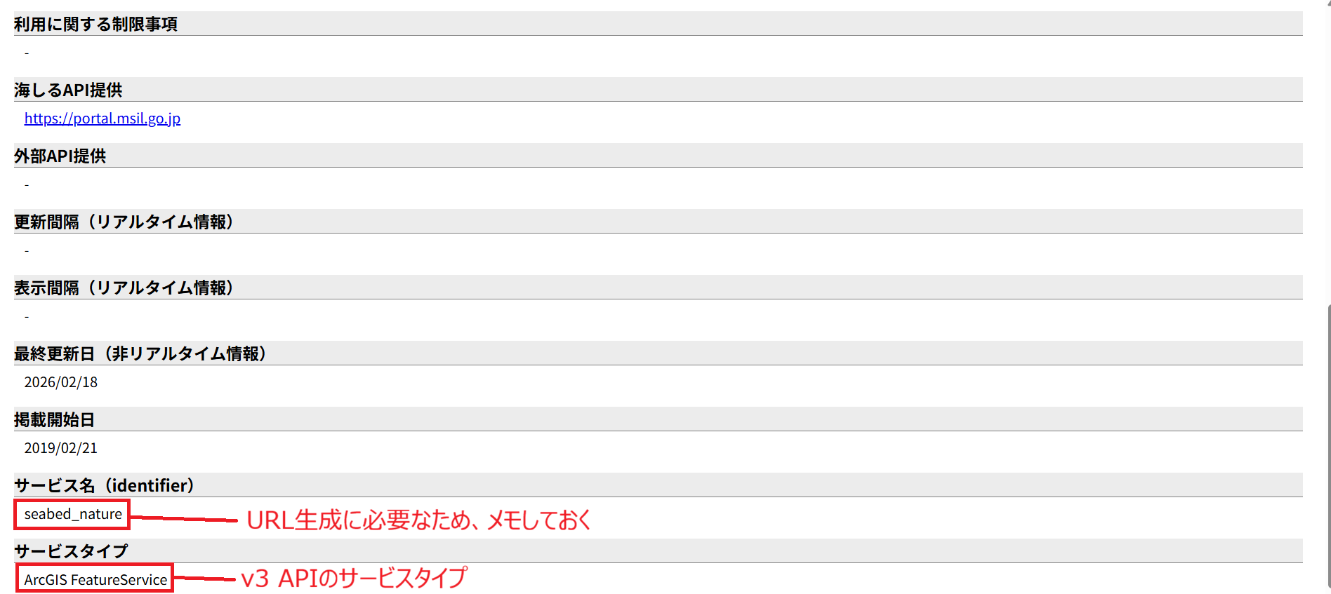 底質のメタデータ